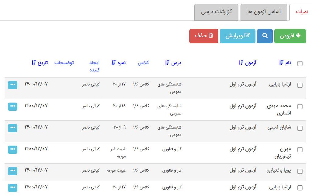 بخش نمرات مدیار